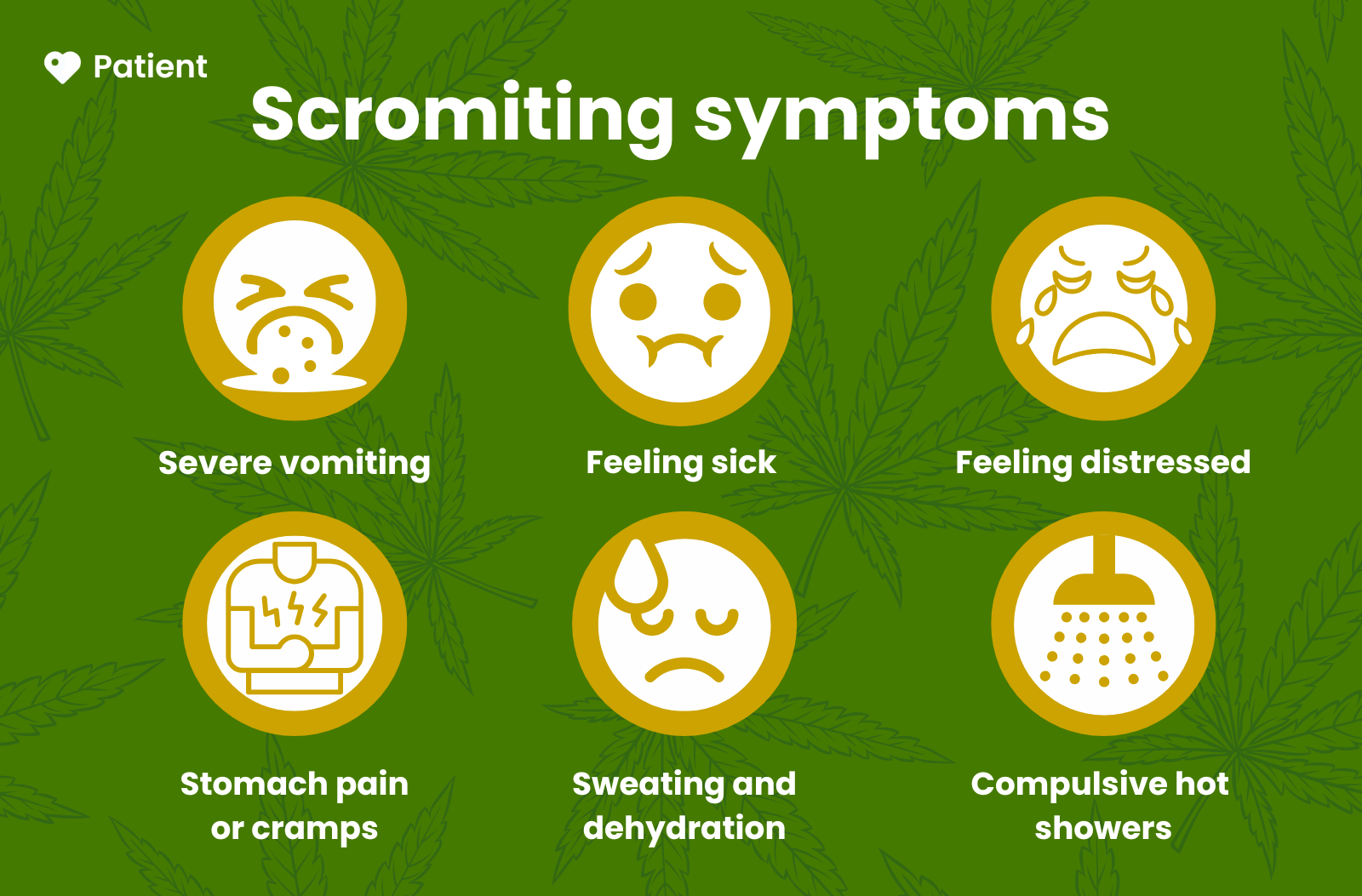 An infographic showing the six symptoms of scromiting including severe vomiting, feeling sick (nausea), stomach pain, and compulsive hot showers.